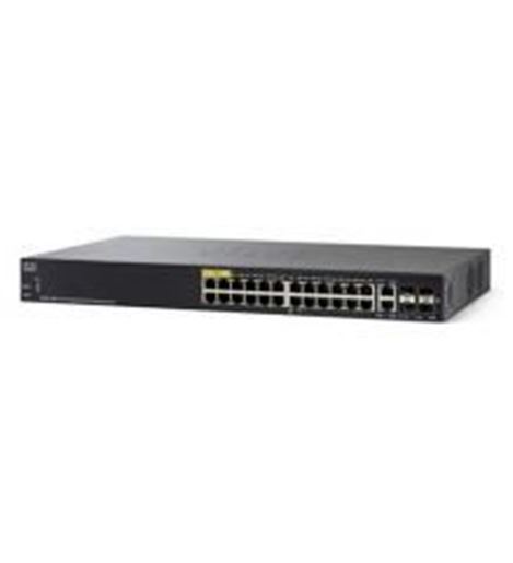 Picture of SG350-28P 28PT GIGABIT POE MGD SWCH