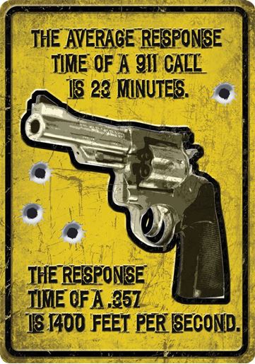 Picture of Average Response Time