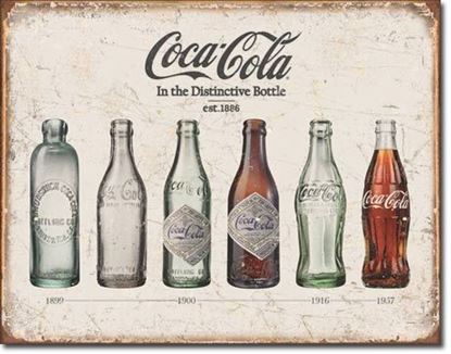 Picture of TIN SIGN COKE - Bottle Evolution