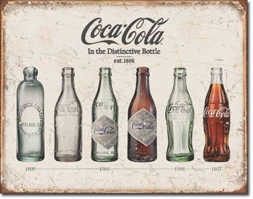 Picture of TIN SIGN COKE - Bottle Evolution