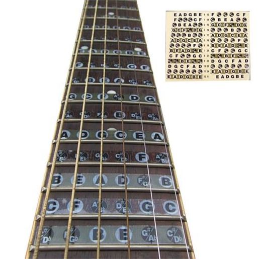 Picture of 1pc Guitar Fretboard Note Sticker Musical Scale Label Beginner Decal