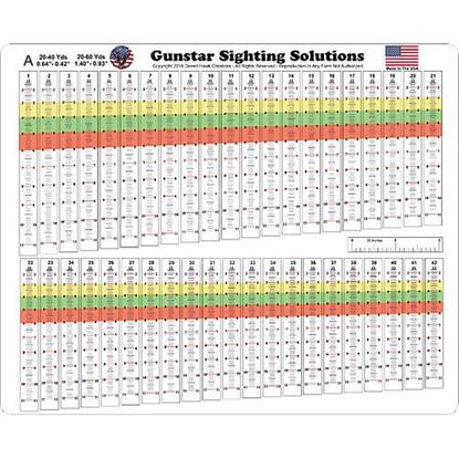 Picture of Gunstar Pro Series Sight Tapes A - Slow