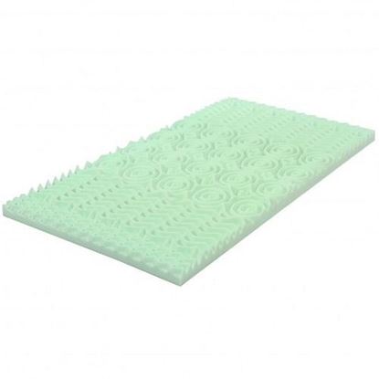 Picture of 3 Inch Comfortable Mattress Topper Cooling Air Foam-King Size - Size: King Size