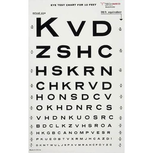 Picture of Illuminated Eye Chart-Snellen 10' Distance