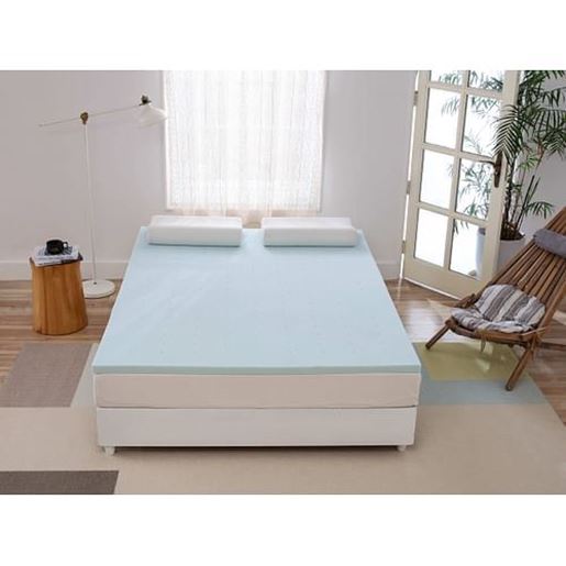 Picture of Size: Twin  Gel Memory Foam Mattress Topper 1.5 Inch Blue