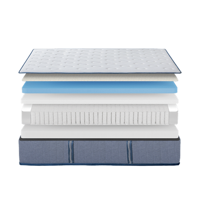 Picture of Color: King  14" Two Sided Quilting MF Mattress