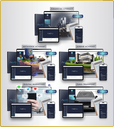 NVISIONU Digital Learning Platform