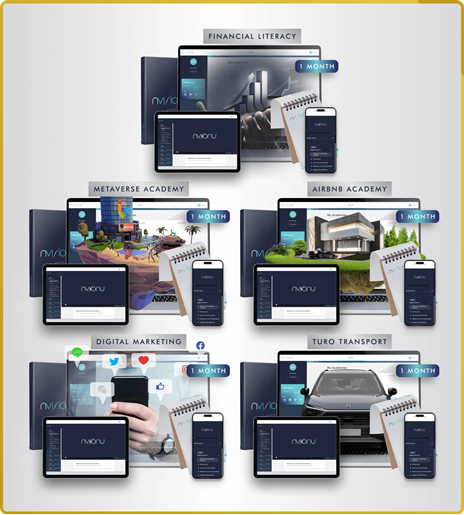 NVISIONU Digital Learning Platform