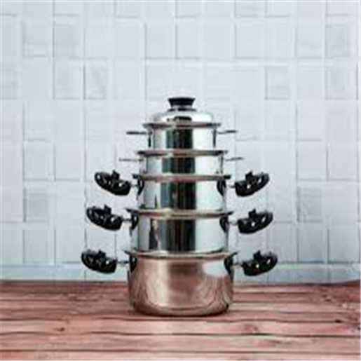 Cookware System