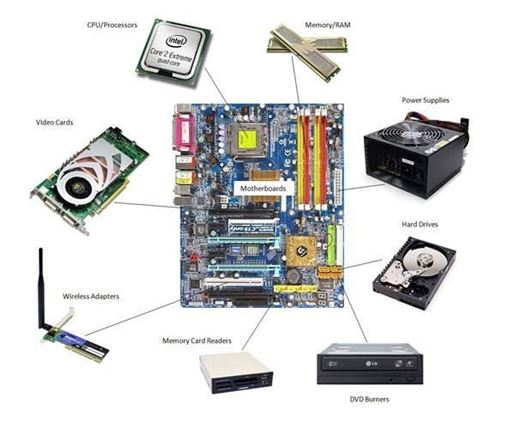 	Custom PC repair Las Vegas