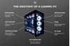 Gaming PC Repair Las Vegas