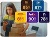 Stamps.Com makes mailing easy by letting customers print USPS-approved postage